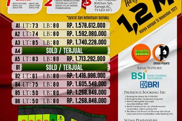 Rumah Baru Dijual di daerah Jagakarsa Jakarta Selatan - 3 Kamar Tidur