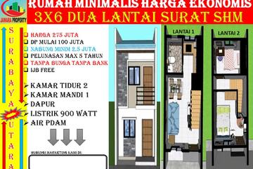 Desain rumah seperti di brosur