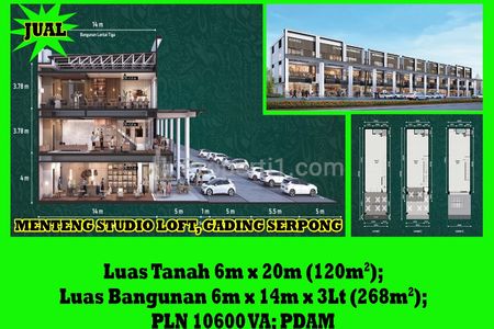 Dijual Ruko Menteng Studio Loft Gading Serpong - Alfa Property