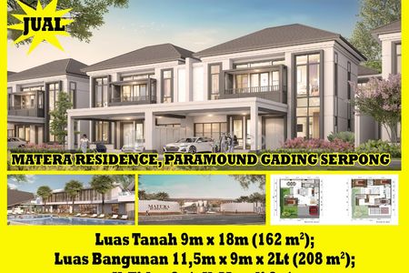 Dijual Rumah Matera Residence Paramount Gading Serpong - Alfa Property