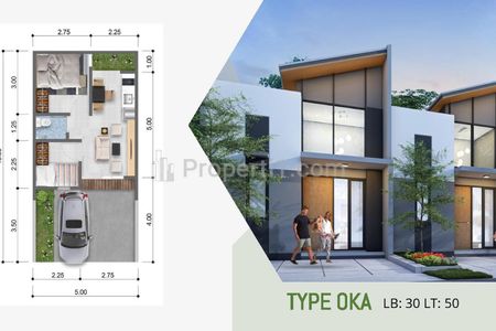 Dijual Rumah Murah di Serpong Garden 3 Cisauk Tangerang