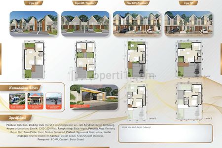 Dijual Promo Lebaran 1 Juta Dapat Rumah di Jakal dekat UII Yogyakarta