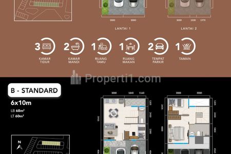 Jual Rumah Baru 2 Lantai COVE di Southcity Selatan Jakarta