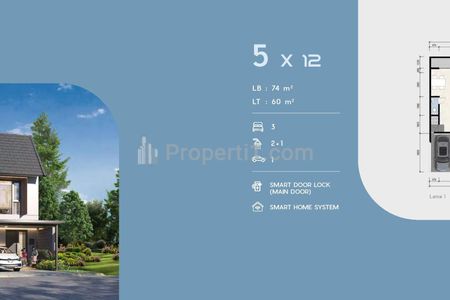 Dijual Cluster Rumah di Citra Garden Serpong, Tangerang