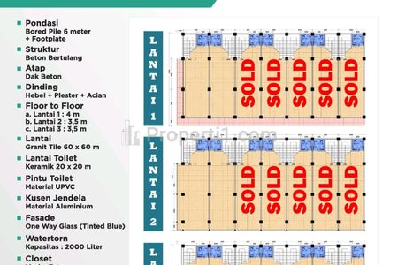 Dijual Ruko Eklusif di Tengah Kota Solo