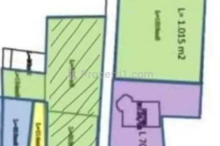 Tanah Dijual di Pondok Benda, Pamulang, Tangerang Selatan