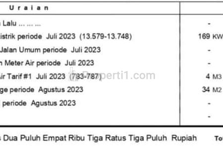 Jual Apartemen Full Funiture di Bandara City Tipe 1 Kamar