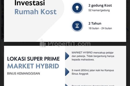 Jual Tanah di Jl. Salam Raya, Kemanggisan, Jakarta Barat