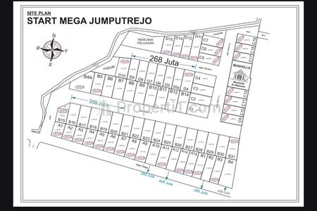 Jual Rumah Murah di Sidoarjo - Star Mega Jumputrejo