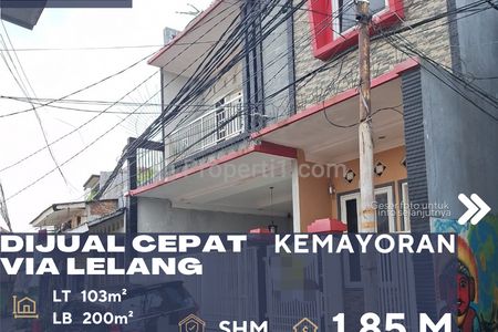 Dijual Cepat Rumah Via Lelang di Daerah Kemayoran Jakarta Pusat