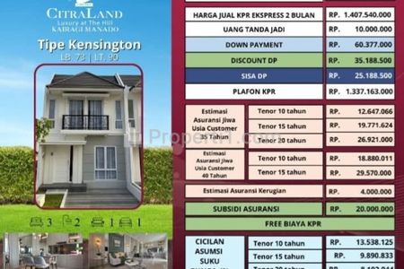 Dipasarkan Rumah Tipe Kensington di Citraland Kairagi Manado