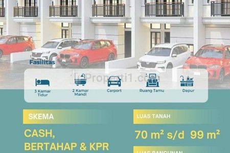 Dijual Rumah 2 Lantai di Ceger Townhouse, Cipayung, Jakarta Timur