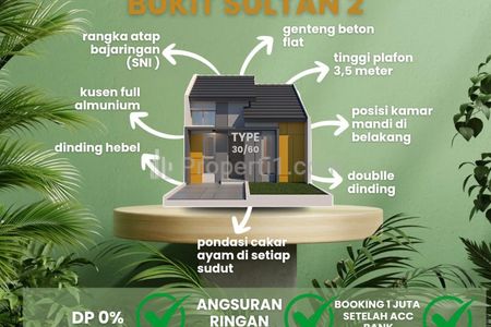 Dijual Perumahan Subsidi di Bogor Cimayang – Mulai 1 Jutaan, Siap Huni!