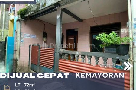 Dijual Cepat Rumah Siap Huni Lokasi Strategis di Kemayoran Jakarta Pusat