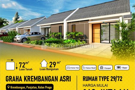 Jual Rumah di Panjatan, Kulon Progo, Yogyakarta