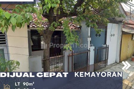 Dijual Rumah Dalam Komplek di Kemayoran Jakarta Pusat