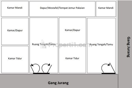 Jual Rumah di Tengah Bandung Nego Daerah Cipaganti, Sukajadi