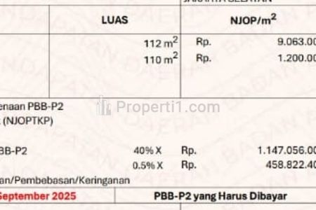 Jual tanah di Komplek tenang di area dekat Palmerah-Permata Hijau, Grogol Utara, Kebayoran Lama, Jakarta Selatan