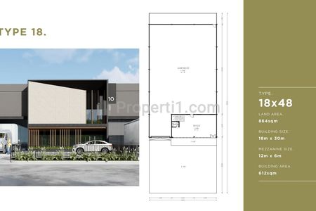 Dijual Gudang Baru Modern Blessindo Industrial Estate Jalan Raya H Tabri