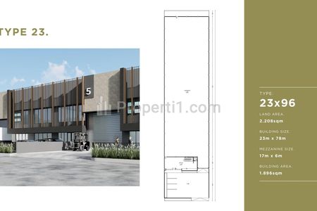 Dijual Gudang Baru Jalan Raya H Tabri Blessindo Industrial Estate Tangerang
