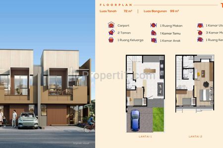 Dijual Rumah Baru di Jalan BSD Pusat