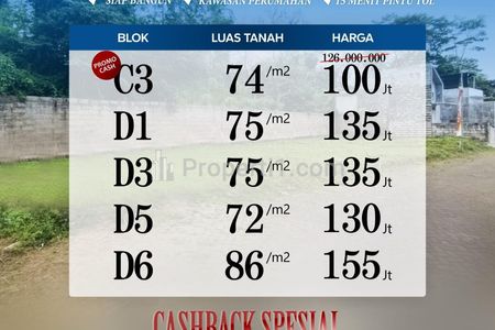 Dijual Tanah Kavling Siap Bangun Dalam Perumahan Cluster Tlogowaru Malang