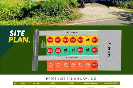 Dijual Tanah Kavling Madyopuro Exit Tol Sawojajar Malang 1 Jutaan Per m2