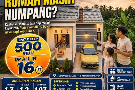 Dijual Rumah Subsidi Tumpang Kidal Malang Dp 16 Juta Angsuran 1 Juta