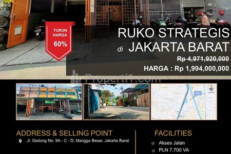 Dipasarkan Ruko Murah Mangga Besar Jakarta Barat 408m² – Lelang Resmi di Bawah Pasar