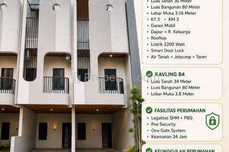 Dijual Rumah Baru Siap Huni Lokasi Strategi di Utan Kayu Matraman Jakarta Timur