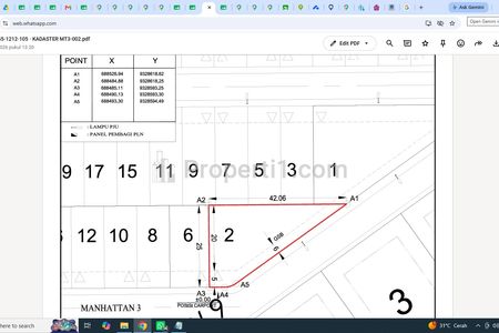 Jual Tanah Kavling Harga Termurah Secluster di PIK 2 Manhattan 3