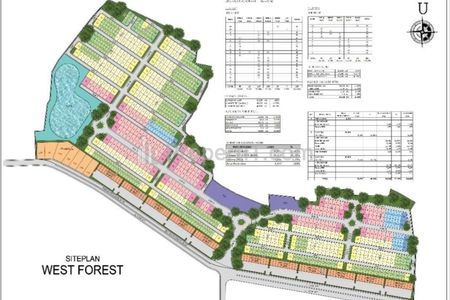 Jual Tanah 14 Hektar di Bawah NJOP di Kalideres, Jakarta Barat