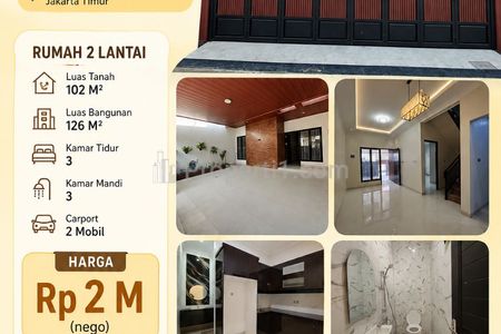Dijual Rumah Baru Strategis di Pondok Kelapa, Duren Sawit, Jakarta Timur