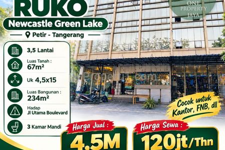 Disewakan Ruko Newcastle Green Lake, Petir - Tangerang