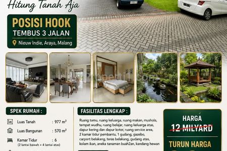 Dijual Rumah Hook Araya Malang, Hitung Tanah (Turun Harga)