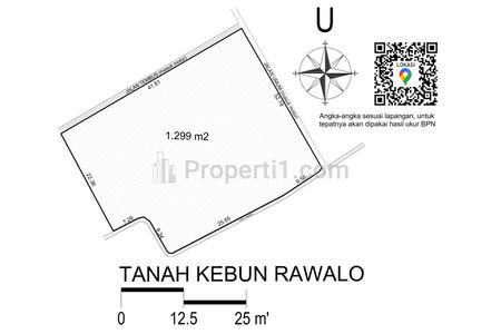 Denah kebun