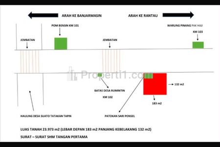 Dijual Tanah Luas di Pinggir Jalan Utama A. Yani Km 102.5, Tapin, Kalimantan Selatan