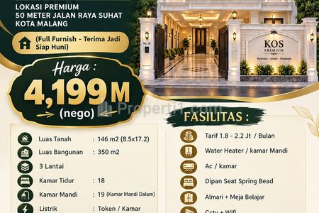 Dijual Kos-kosan di Bunga Pinangsia Malang (Terima Jadi Siap Huni, Full Furnished)