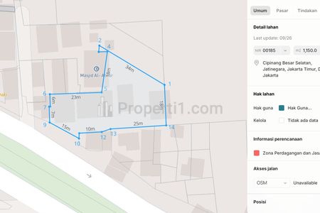 Dijual Tanah Kavling di Zona Komersial dan Pusat Bisnis Lokasi Samping Mall dan Apartemen Bassura City, Cipinang Melayu, Jakarta Timur
