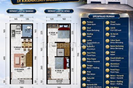 Dijual Rumah Cluster di Kramat Jati Jakarta Timur