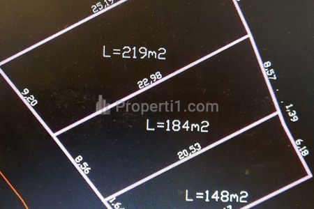 Dijual Tanah Dalam Komplek Area Pondok Aren Bintaro Tangsel
