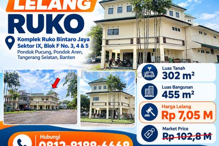 Dijual Ruko Bintaro Sek 9 Tangsel, Ada 3 Unit Peluang Investasi Strategis Harga Lelang Menarik!!